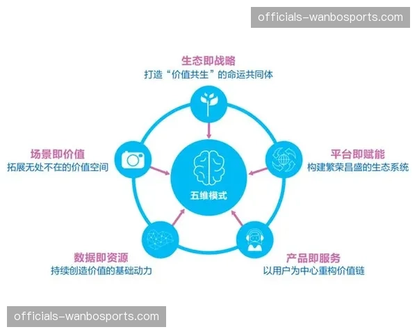 存量资源池激活流动 产业链上下游数字化衔接更顺畅